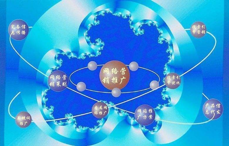榆林新媒体运营企业需要掌握的网络推广技巧有哪些